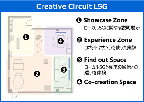 東芝インフラが「ローカル5G共創センター」を開設　最新通信を使った技術の実証実験の場に　社外にも開放