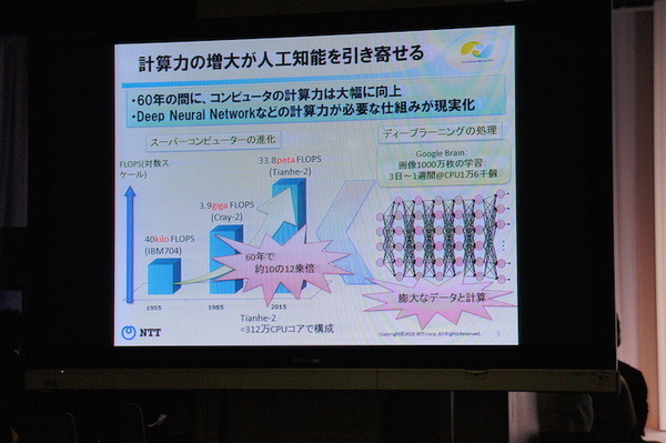 【NTT R&Dフォーラム2016】「人と人、人とモノのコミュニケーションをよくするNTTのAI技術」を見てきました。