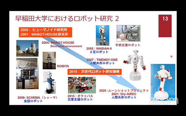 スマホのように一つで全てがこなせるスマートロボットの開発へ　機械学会「機械の日」で早稲田・菅野教授が講演