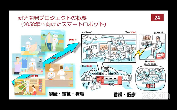 スマホのように一つで全てがこなせるスマートロボットの開発へ　機械学会「機械の日」で早稲田・菅野教授が講演