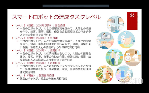 スマホのように一つで全てがこなせるスマートロボットの開発へ　機械学会「機械の日」で早稲田・菅野教授が講演