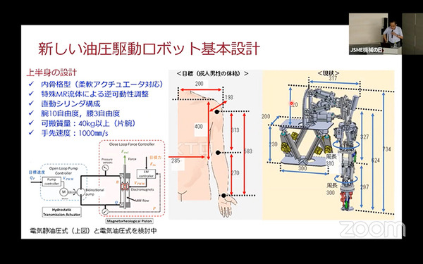 スマホのように一つで全てがこなせるスマートロボットの開発へ　機械学会「機械の日」で早稲田・菅野教授が講演