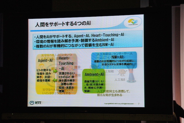 【NTT R&Dフォーラム2016】「人と人、人とモノのコミュニケーションをよくするNTTのAI技術」を見てきました。