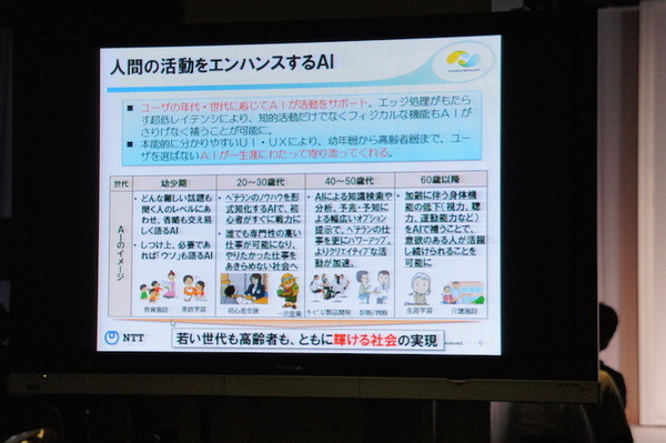 【NTT R&Dフォーラム2016】「人と人、人とモノのコミュニケーションをよくするNTTのAI技術」を見てきました。