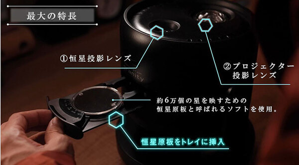 販売累計170万台「家庭用プラネタリウム」の新商品をセガトイズが発表！ハイブリッド投影システム採用　m-floの☆Takuと中川翔子が体験