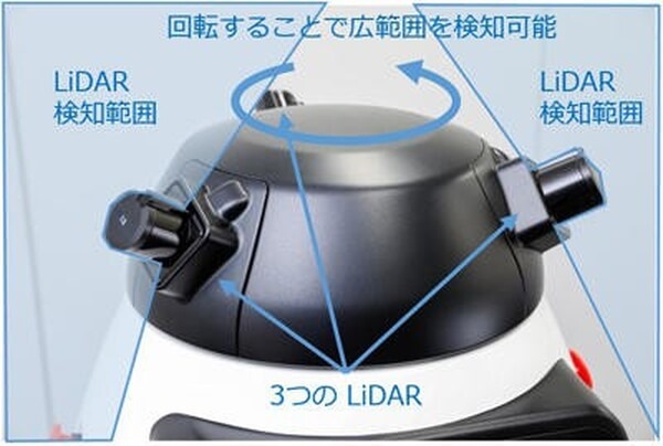 藤田医科大学病院 自動配送サービスロボットの実証実験　川崎重工業とSEQSENSEと協業、3D LiDARと自律走行制御を導入