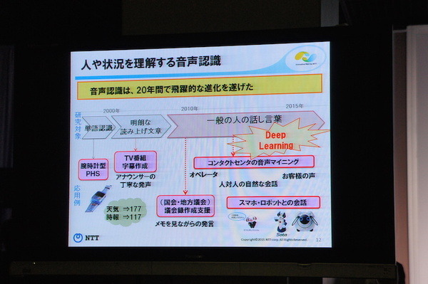 【NTT R&Dフォーラム2016】「人と人、人とモノのコミュニケーションをよくするNTTのAI技術」を見てきました。