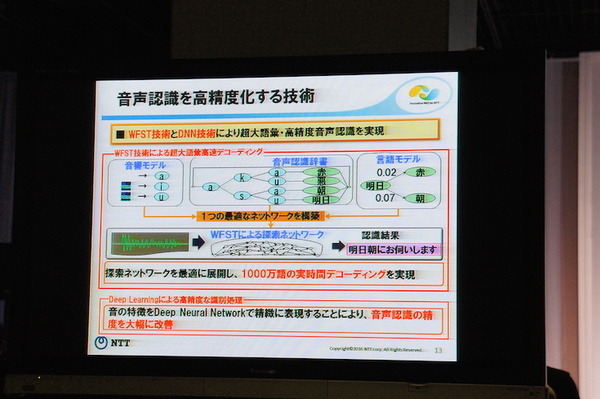 【NTT R&Dフォーラム2016】「人と人、人とモノのコミュニケーションをよくするNTTのAI技術」を見てきました。