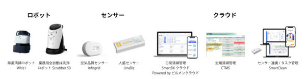 コロナ禍で大打撃の外食産業　配膳ロボット市場は縮小か拡大か? 外食産業特有の課題と実際　ソフトバンクロボティクスに聞く