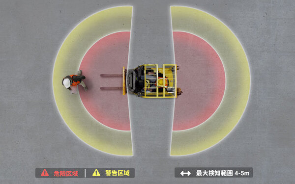 VIAとトヨタマテハンがAIを活用したフォークリフト作業の安全強化システムで提携　トヨタのAI検知能力と安全性の技術力を評価