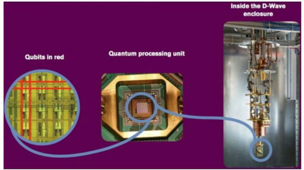 NVIDIA、量子プロセッサ「QPU」に言及 「量子のしくみ、期待される役割、実用時期」等を解説、QODAベータ版は年内リリースへ