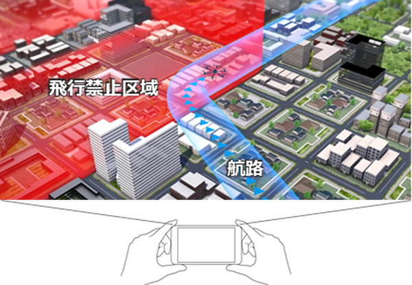 2030年の未来社会、ドローンと自動配送ロボット、AR/MRによる先端的物流サービスを先行実現　つくば市で内閣府スーパーシティ調査事業