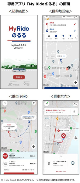 茨城交通、バス停の他に141の仮想バス停から乗降場所を指定できる呼出型AI最適経路バス「のるる」本格運行へ　利用者数は1.3倍増