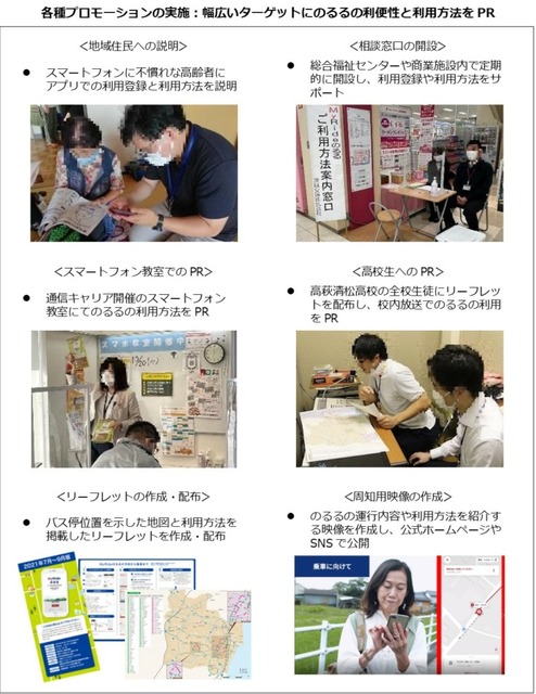 茨城交通、バス停の他に141の仮想バス停から乗降場所を指定できる呼出型AI最適経路バス「のるる」本格運行へ　利用者数は1.3倍増