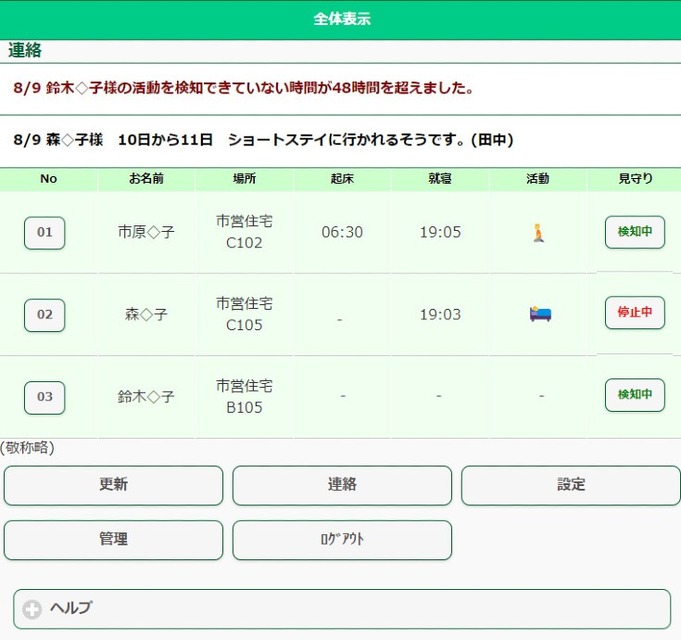 コンセントにさすだけの「孤独死防止・見守りシステム」新発売　エストから月額330円、毎日のチェック不要で携帯やLINEに通知