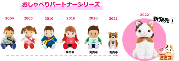 三毛猫のおしゃべりぬいぐるみ「みけねこミミコ」ジャパネットたかたで先行販売 累計20万体販売の音声認識人形シリーズ