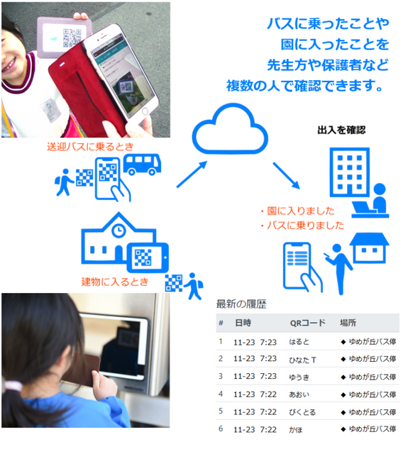 園児の置き去り防止アプリ「QRだれドコ」にバスでの点呼機能を追加　バス置き去り事故防止に　保育園・幼稚園は原則無償