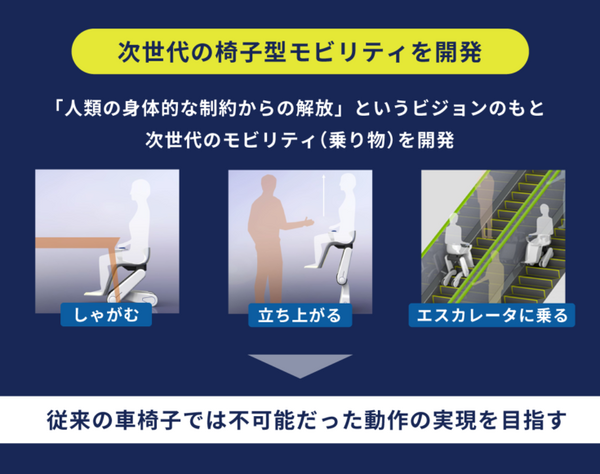 次世代の車椅子は しゃがむ、立ち上がる、エスカレーターに乗る!? 次世代モビリティ開発「LIFEHUB」がクラファン「イークラウド」で投資家募集中