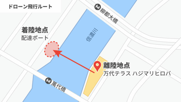 出前館で注文された各店舗の飲食物をドローンが配送 新潟市信濃川で10日間のテストマーケティングを実施