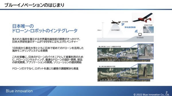 プラント、ビル、空中で複数ロボットを連携させる「ハブ」を目指すブルーイノベーション