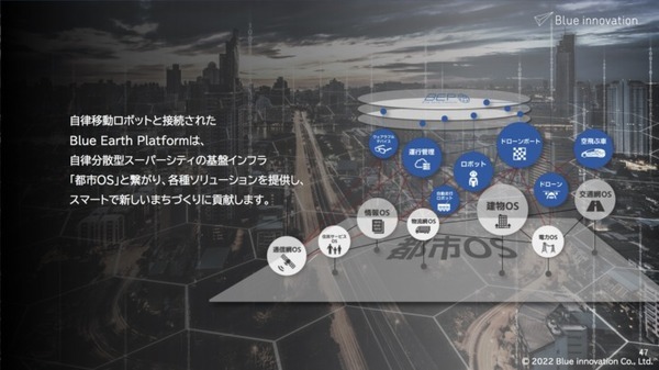 プラント、ビル、空中で複数ロボットを連携させる「ハブ」を目指すブルーイノベーション