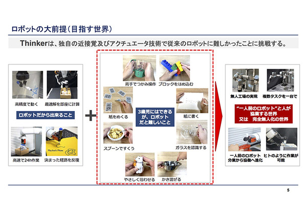 近接覚でロボットの進化を狙う「Thinker」創業　阪大・小山氏と元ATOUNメンバーがつかみとる未来は?