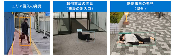 AI監視カメラ映像から「転倒事故」や「手助けが必要な人」を早期発見 『みまもりAI:Duranta』をi-PRO拡張機能としてモルフォが発表