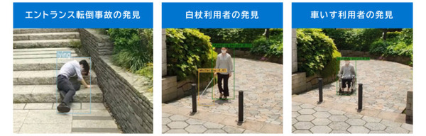 AI監視カメラ映像から「転倒事故」や「手助けが必要な人」を早期発見 『みまもりAI:Duranta』をi-PRO拡張機能としてモルフォが発表