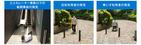 AI監視カメラ映像から「転倒事故」や「手助けが必要な人」を早期発見 『みまもりAI:Duranta』をi-PRO拡張機能としてモルフォが発表