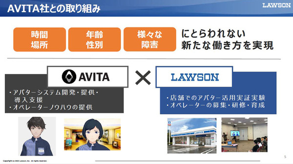 【速報】ローソンがアバター接客サービスを導入　石黒浩CEOのAVITAと連携　アバターワーカーを一般募集、新しい接客の実現に向けて