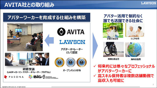 【速報】ローソンがアバター接客サービスを導入　石黒浩CEOのAVITAと連携　アバターワーカーを一般募集、新しい接客の実現に向けて