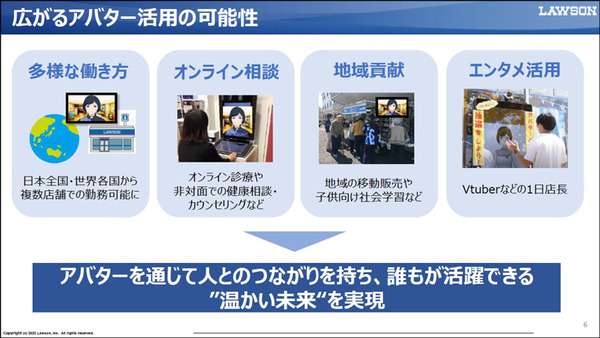 【速報】ローソンがアバター接客サービスを導入　石黒浩CEOのAVITAと連携　アバターワーカーを一般募集、新しい接客の実現に向けて