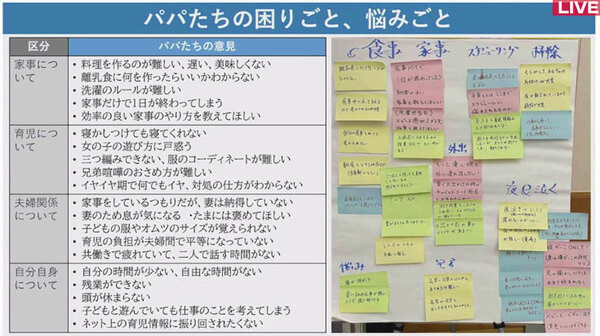 Amazonと佐賀市「Alexはパパの家事・育児に役立つ!?」実証実験の概要と結果を発表　最も育児に役立った機能、スキルは!?