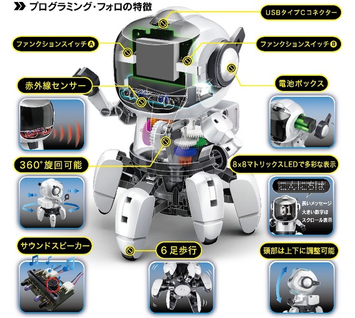 電子工作キット「エレキット」超音波で蒸気を出して動くロボット、プログラミング・フォロのアップデート版など3種同時発売