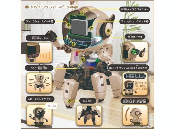 電子工作キット「エレキット」超音波で蒸気を出して動くロボット、プログラミング・フォロのアップデート版など3種同時発売