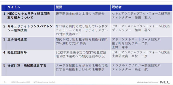 NEC「先進的なセキュリティ技術の研究開発と取組み」(1)　報道向けブリーフィングで語った4つの最先端技術