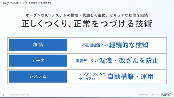 NEC「先進的なセキュリティ技術の研究開発と取組み」(1)　報道向けブリーフィングで語った4つの最先端技術