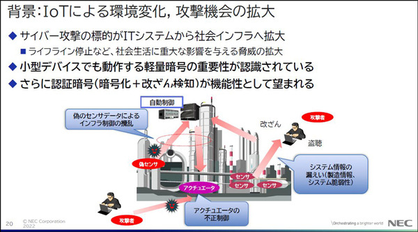 NEC「先進的なセキュリティ技術の研究開発と取組み」(3) 「軽量認証暗号」と「秘密計算・高秘匿連合学習」とは