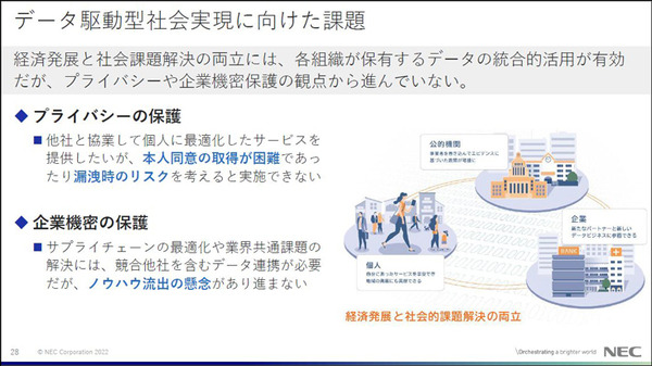 NEC「先進的なセキュリティ技術の研究開発と取組み」(3) 「軽量認証暗号」と「秘密計算・高秘匿連合学習」とは