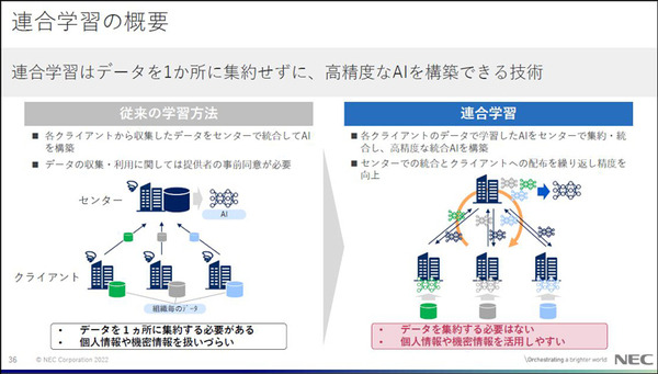 NEC「先進的なセキュリティ技術の研究開発と取組み」(3) 「軽量認証暗号」と「秘密計算・高秘匿連合学習」とは