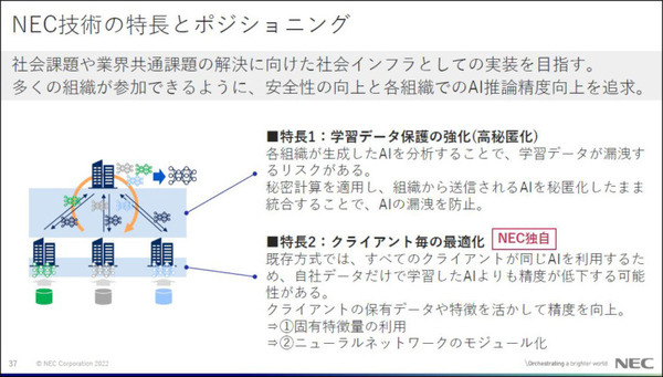 NEC「先進的なセキュリティ技術の研究開発と取組み」(3) 「軽量認証暗号」と「秘密計算・高秘匿連合学習」とは