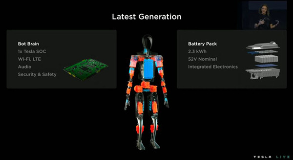 テスラが人型汎用AIロボット「オプティマス」試作機の稼働デモを初公開　イーロン・マスク氏が描くヒューマノイドの未来とは