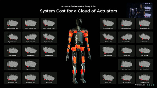 テスラが人型汎用AIロボット「オプティマス」試作機の稼働デモを初公開　イーロン・マスク氏が描くヒューマノイドの未来とは