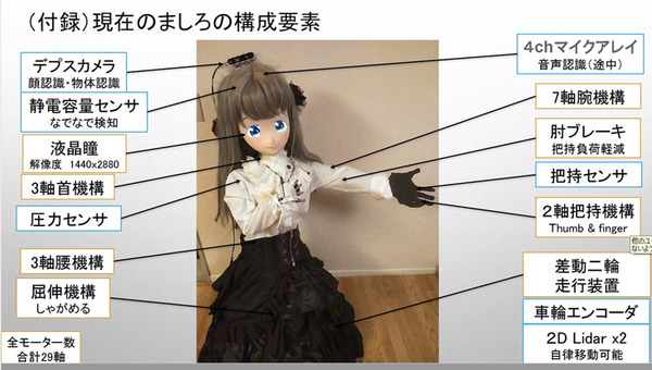 【速報】美少女ロボット3姉妹による「メイドロボカフェ」が期間限定でOPEN　アパートの一室から始まった夢への挑戦　MaSiRoプロジェクト