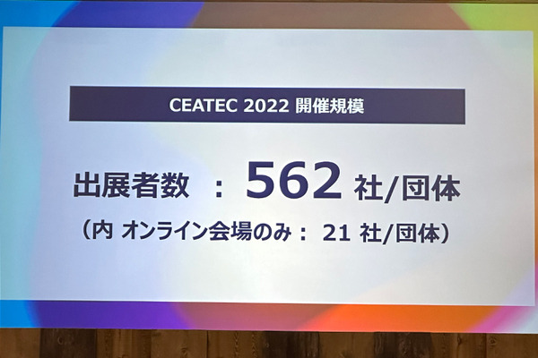 「CEATEC 2022」開幕、562社が出展　CEATECアワードはNEC、シャーブ、アルムらが受賞