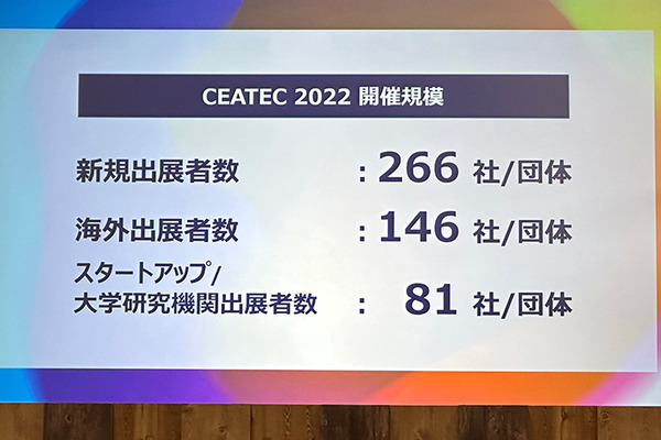 「CEATEC 2022」開幕、562社が出展　CEATECアワードはNEC、シャーブ、アルムらが受賞