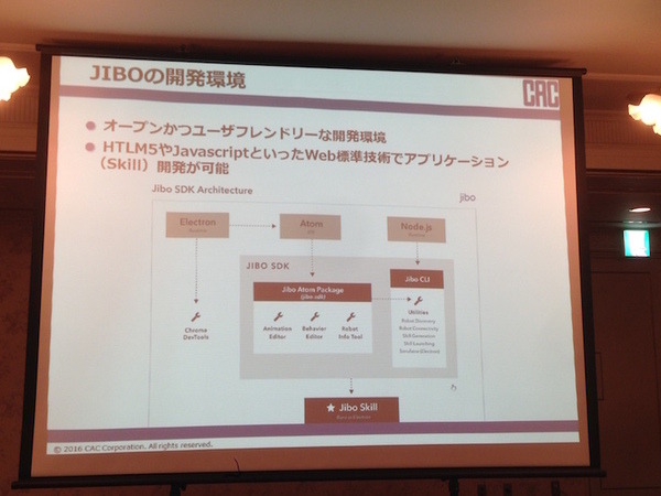 「ソーシャルロボットによる人とITの新たな関係／株式会社シーエーシー」を聞いてきました。