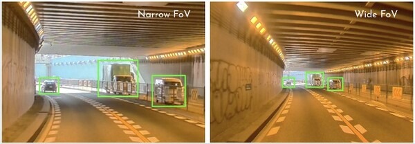 ティアフォーの車載HDRカメラとNVIDIA Jetson AGX Orin開発者キットによる「C1カメラ画像認識スターターキット」販売開始