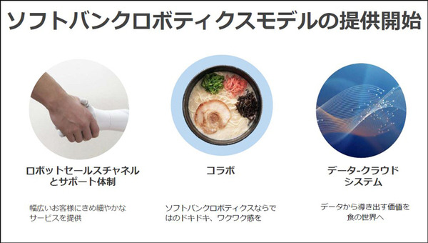 一風堂のラーメンをロボット自販機が調理、Pepperと配膳ロボットが連携　注文、調理、配膳、決済まで完全自動化めざす　ソフトバンクロボティクスのRI戦略