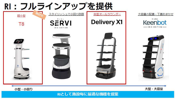 一風堂のラーメンをロボット自販機が調理、Pepperと配膳ロボットが連携　注文、調理、配膳、決済まで完全自動化めざす　ソフトバンクロボティクスのRI戦略